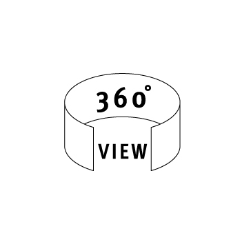 360